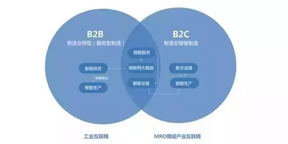 河北3个项目入选全国“万企兴万村”行动首批优秀案例